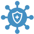 Network Detection & Response